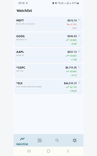 USA Stock Ticker & Widget ekran görüntüsü