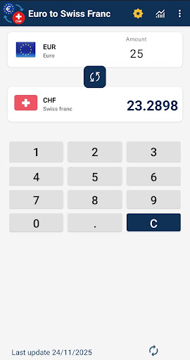 Euro to Swiss Franc Converter ekran görüntüsü