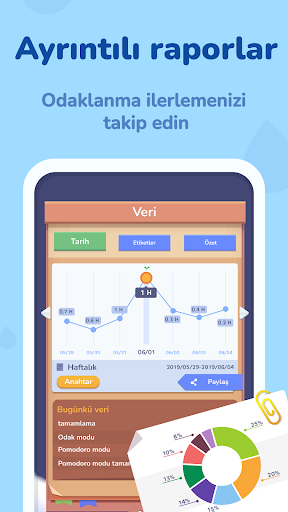 Focus Plant: Odak zamanlayıcı ekran görüntüsü
