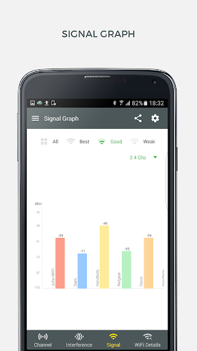 WiFi Analyzer and Surveyor ekran görüntüsü