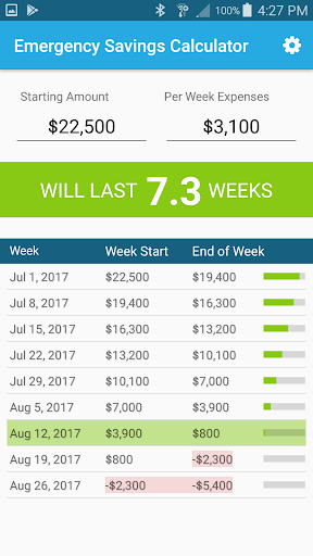 Emergency Savings Calculator ekran görüntüsü