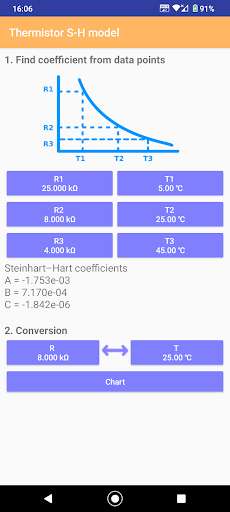 Thermistor Tool ekran görüntüsü