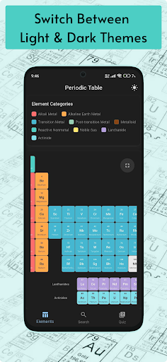 Learn Periodic Table chemistry ekran görüntüsü