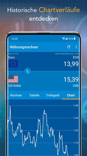 Finanzen100 Döviz Hesaplama ekran görüntüsü