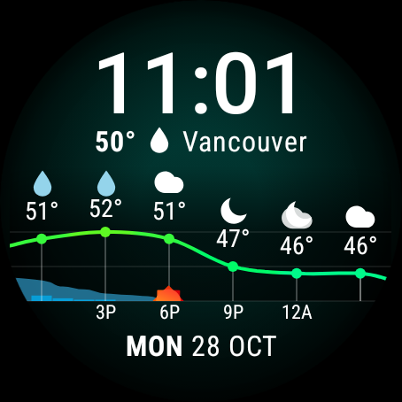 Weather Forecast Watch Face ekran görüntüsü