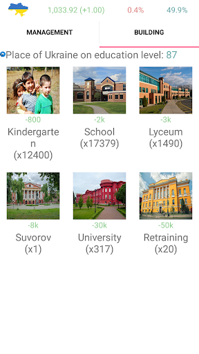 Simulator of Ukraine ekran görüntüsü