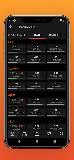 FPL CS:GO & Faceit Stats ekran görüntüsü