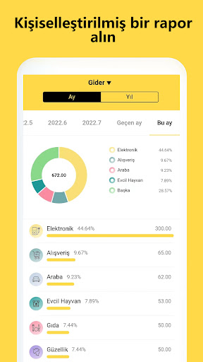 Para Yönetimi - Defter, Bütçe ekran görüntüsü