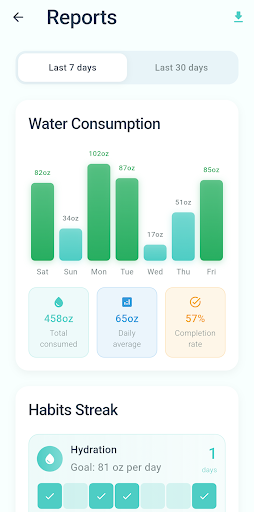 Bunly: Healthy Water Reminder ekran görüntüsü