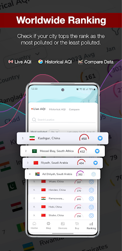 AQI (Air Quality Index) ekran görüntüsü