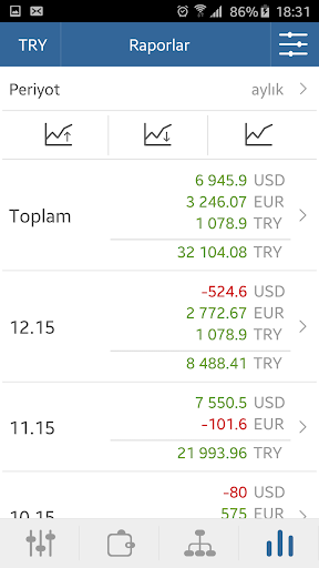 Cüzdanlarım ekran görüntüsü