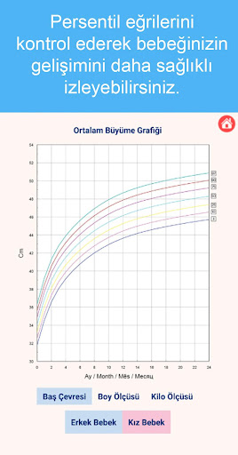 Bebek Büyüme ve Kilo Takip ekran görüntüsü