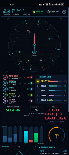 Lucky Compass: Daily Direction ekran görüntüsü