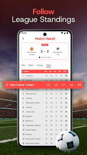 LiveScore: Football Live Score ekran görüntüsü