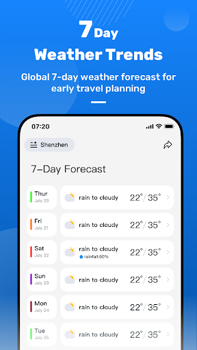 VeryFitWeather ekran görüntüsü