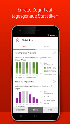 Vodafone SpeedTest ekran görüntüsü