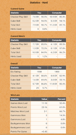 Backgammon NJ for Android ekran görüntüsü