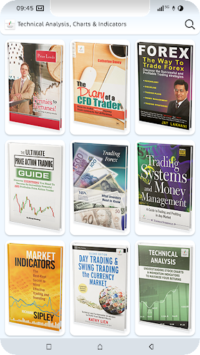 Master Forex & Crypto Trading ekran görüntüsü