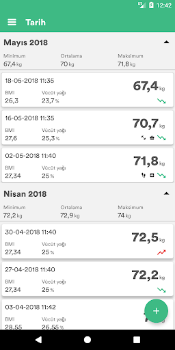Ağırlık izci - Kolayca kilo ve ekran görüntüsü