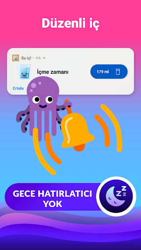 Su icmeyi hatirlatma: Waterful ekran görüntüsü