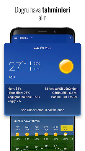 Sense V2: Saat ve Hava Durumu ekran görüntüsü