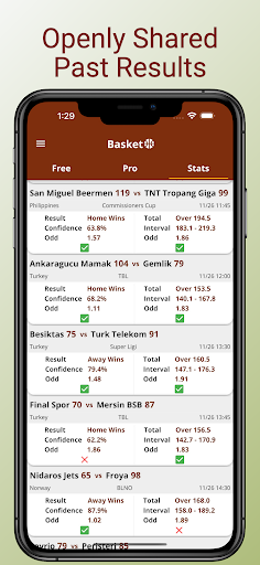 Basketball Betting Tips & Odds ekran görüntüsü