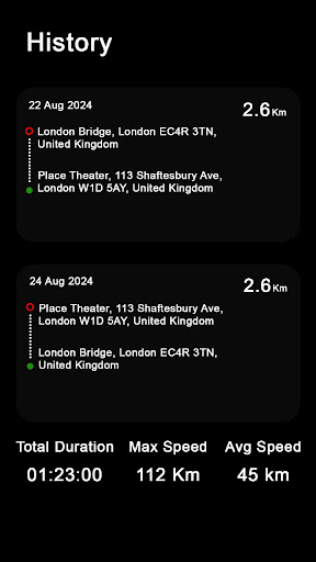 GPS Speedometer App ekran görüntüsü