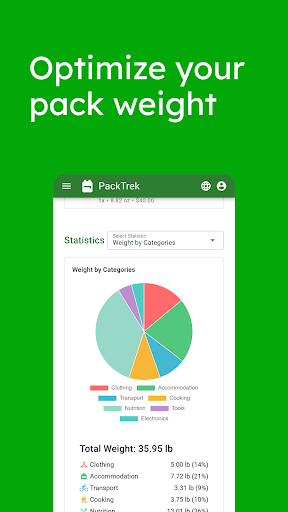 PackTrek | Outdoor pack lists ekran görüntüsü