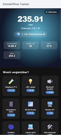 Homeoffice Trainer Statistik ekran görüntüsü
