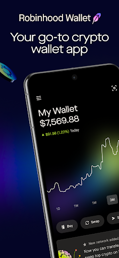 Robinhood Wallet: Swap Crypto ekran görüntüsü