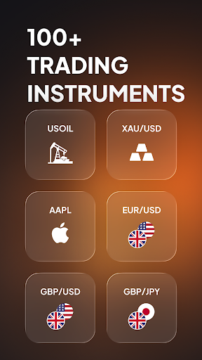 ForexDana - Pocket Trading ekran görüntüsü