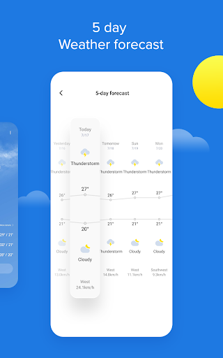 Weather - By Xiaomi ekran görüntüsü