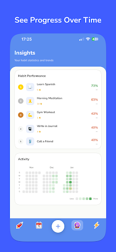 Atomic Strides: Habit Tracker ekran görüntüsü