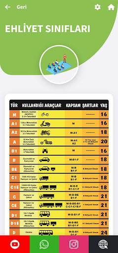 Anadolu Sürücü Kursları ekran görüntüsü