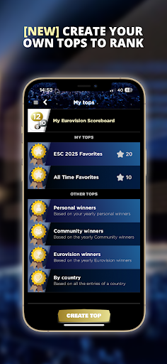 My Eurovision Scoreboard ekran görüntüsü