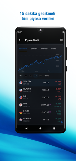 Borsa Müşaviri ekran görüntüsü