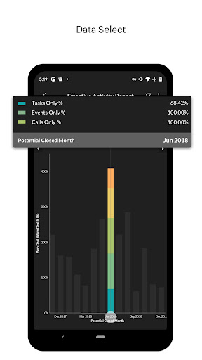 Analytics Plus - Dashboards ekran görüntüsü