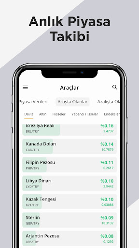 Paratic Haber: Ekonomi, Finans ekran görüntüsü