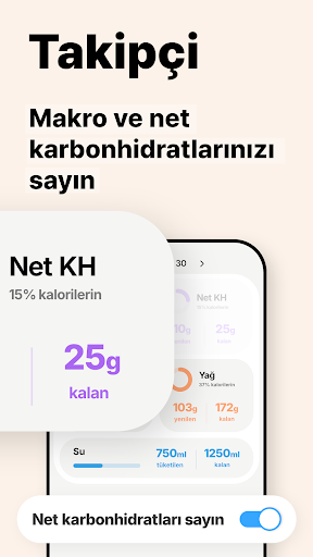 Keto.app - Keto diet tracker ekran görüntüsü