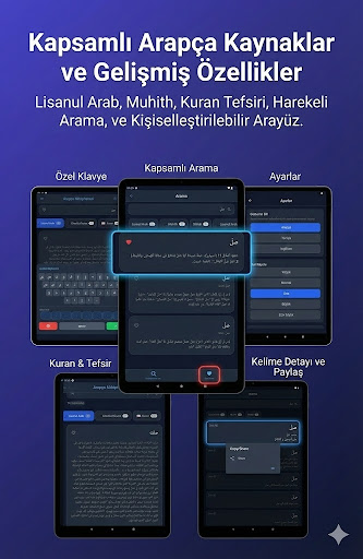 Arapça Türkçe Sözlük 7 Kitap ekran görüntüsü