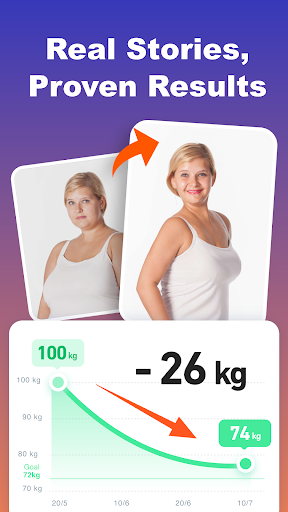 Calorie Counter & Weight Loss ekran görüntüsü