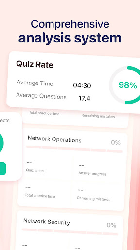 CompTIA Network+ Prep 2026 ekran görüntüsü
