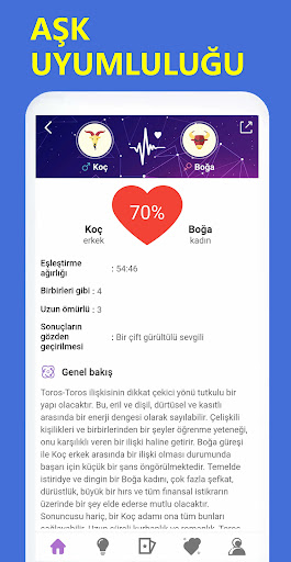 Burçlar ve Astroloji ekran görüntüsü