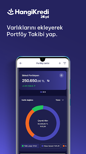 HangiKredi - Finansal Asistan ekran görüntüsü