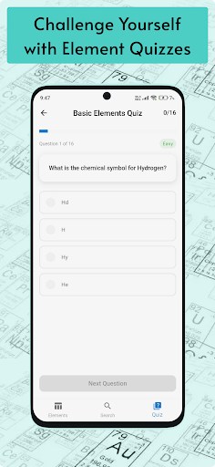 Learn Periodic Table chemistry ekran görüntüsü