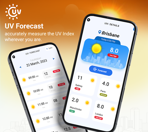 Mobile Wind Compass & UV Index ekran görüntüsü