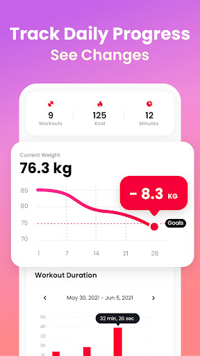 JustFit: LazyFit & Fitness ekran görüntüsü