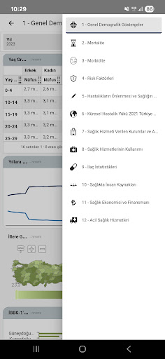 SİNA Sağlıkta İstatistik Yeni ekran görüntüsü