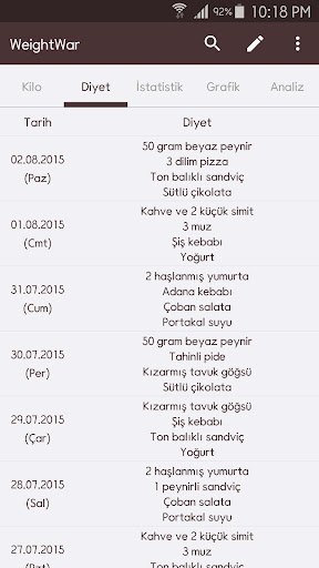 WeightWar - Ağırlık Takipçisi ekran görüntüsü