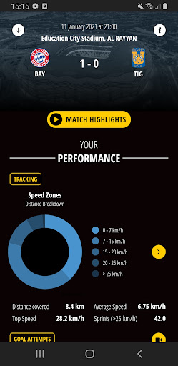 FIFA Player App ekran görüntüsü